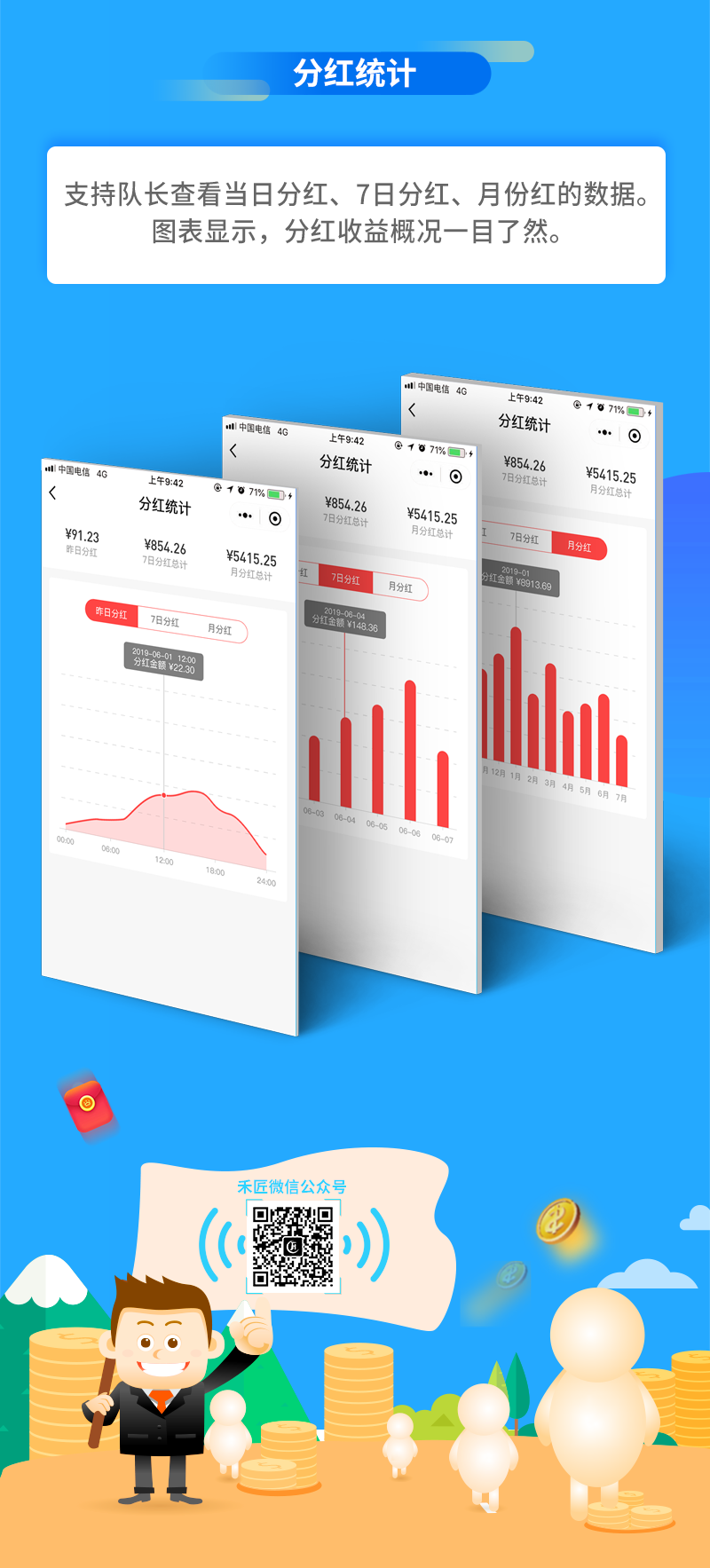 团队分红05(1).png